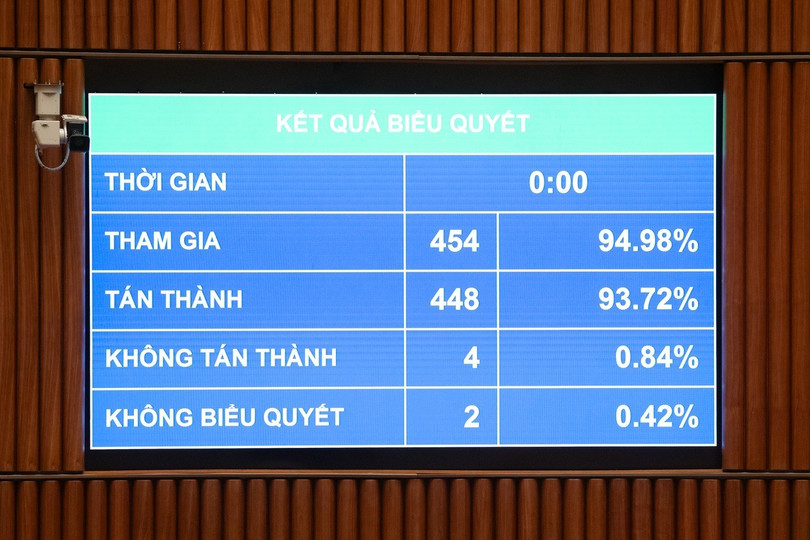 Thuốc lá sẽ bị đánh thuế 10.000 đồng/bao, xì gà chịu mức 100.000 đồng/điếu